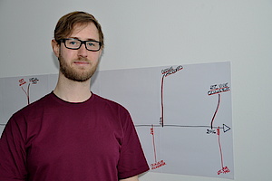 Benjamin Schäfer Benjamin Schäfer Portrait